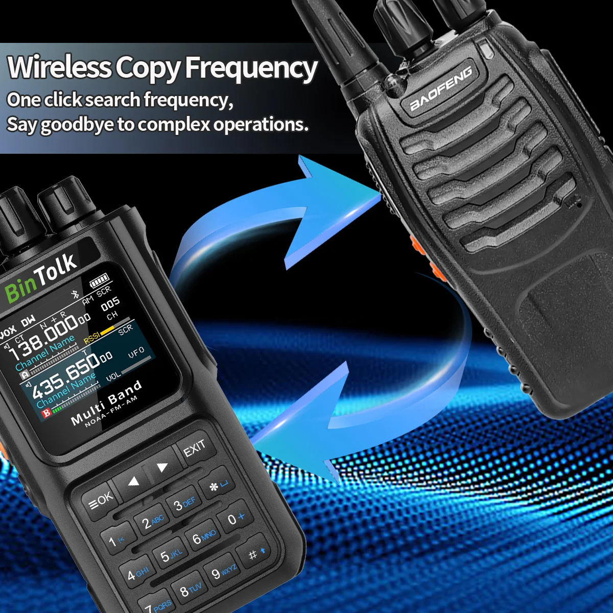 BinTolk BT8000 Walkie Talkie 10W Full Band Bluetooth Programme Noise Reduction Type-c Charger Portable AM FM Communication Radio