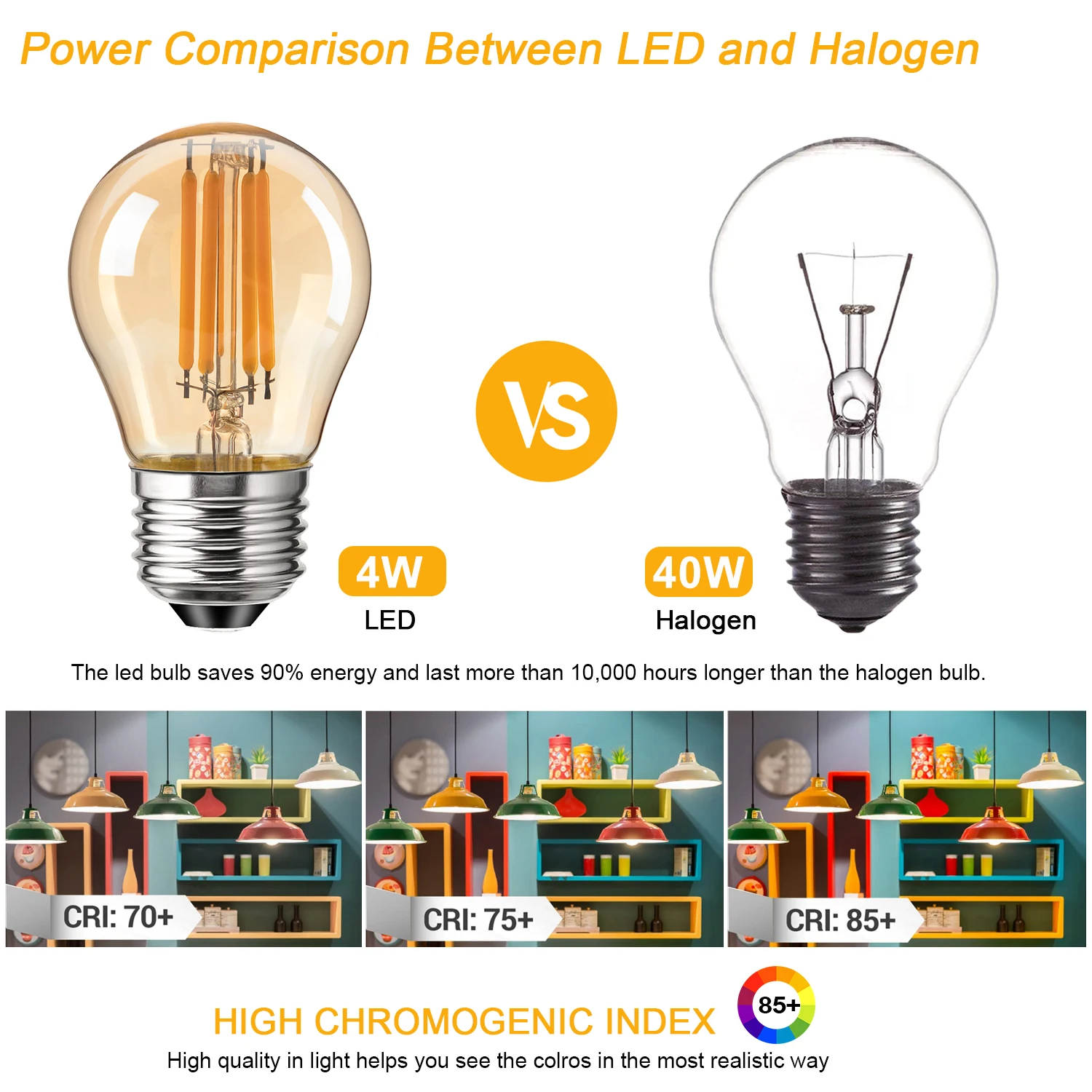 G45 4W Globe Light Bulbs Amber Glass LED Filament E27 Screw Base 220V 2700K 40W Equivalent Retro Decorative Dimmable Edison Bulb