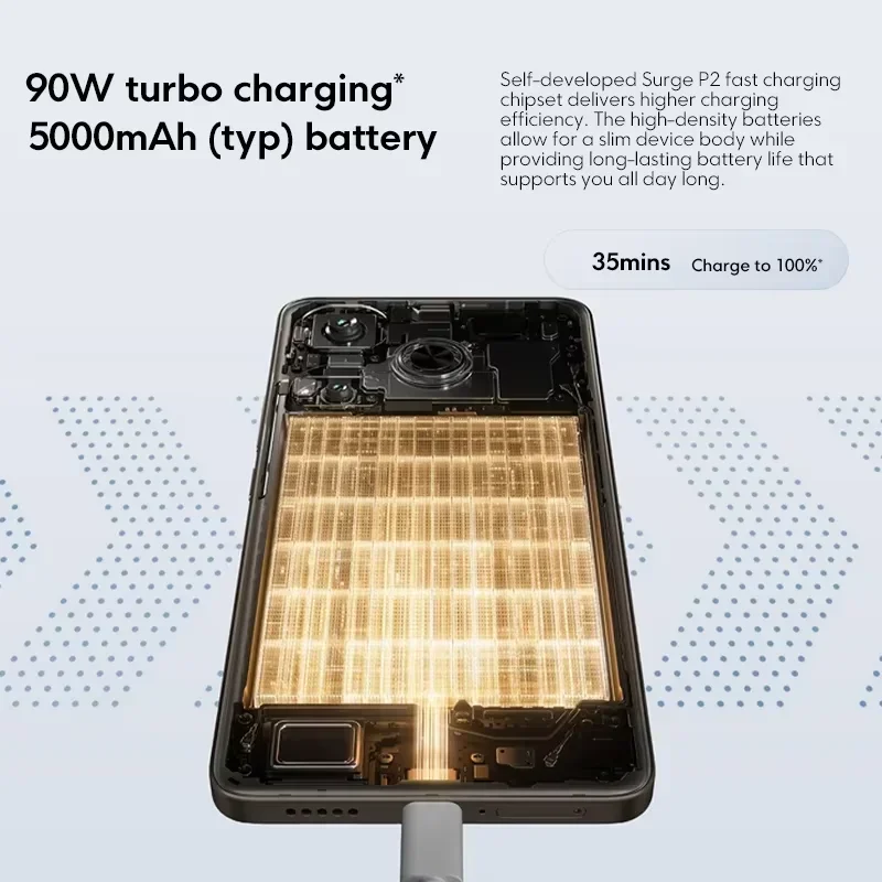 POCO F6 5G versión Global teléfono móvil 120Hz flujo AMOLED display50MP sistema de cámara con OIS Snapdragon 8s Gen 3 90W turbo carga
