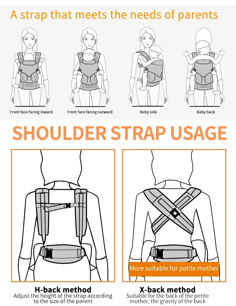 Ergobaby Baby Carrier Ergonomic Kangaroo เด็กทารกสลิงกลับด้านหน้ากระเป๋าเป้สะพายหลัง Wrap กระเป๋าทารกแรกเกิด 0-36 เดือน
