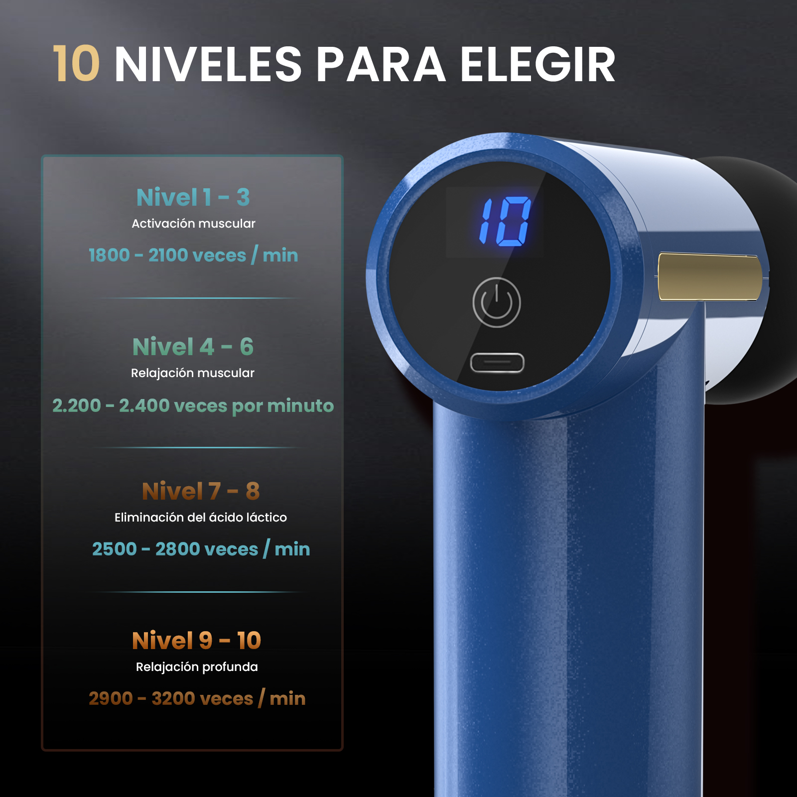 Sejoy-masajeador de tejido con pistola de Fascia portátil, Mini masaje corporal ligero con pantalla táctil LED, 4 cabezales de masaje reemplazables