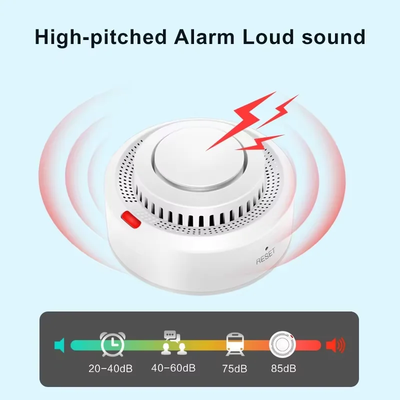 Tuya-Detector de humo inteligente Zigbee, monitoreo en tiempo Real para el hogar, notificación de alarma remota, Control por aplicación, funciona con necesita concentrador Zigbee