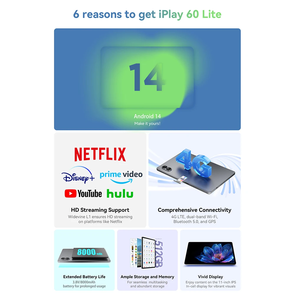 Alldocube iplay 60 Lite tableta de 10,95 pulgadas 2 en 1 Android 14 AI juego de aprendizaje de cámara Dual 4G LTE 4GB + 8GB de Virtua RAM 128GB ROM