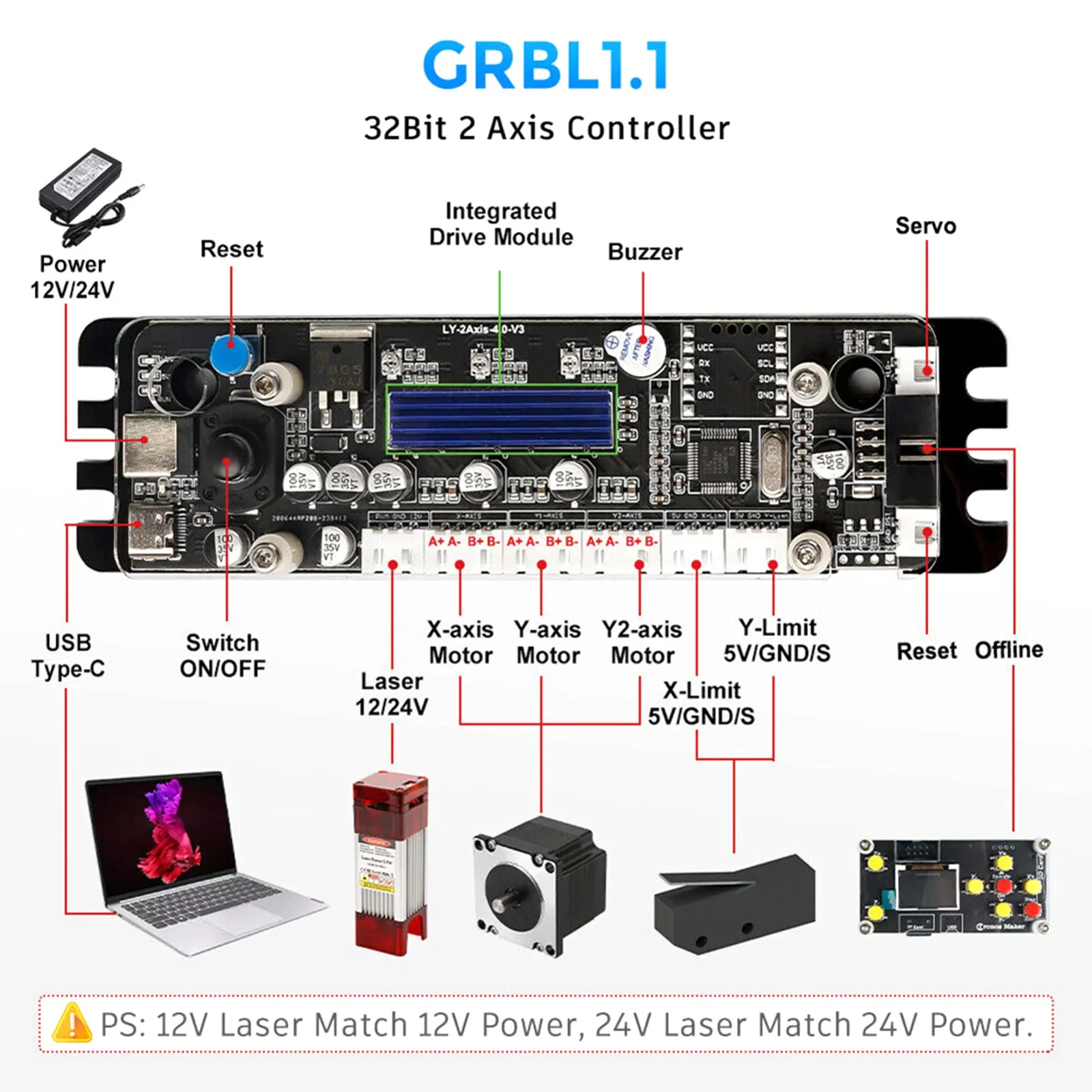 C타입 포트 컨트롤 보드 드라이버 컨트롤러, GRBL 32 비트, 2 축 통합 교체, 신제품