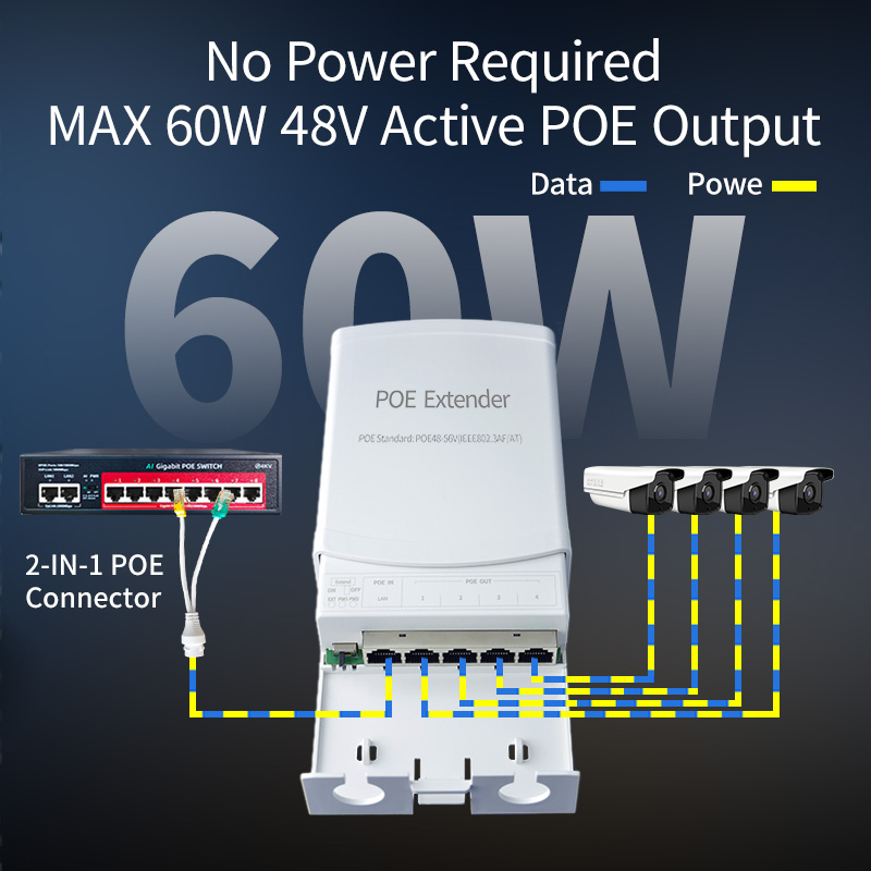Extensor POE STEAMEMO de 1/2/4 puertos, repetidor POE resistente al agua de 100Mbps, estándar IEEE802.3AF/AT para cámara POE, interruptor POE inverso