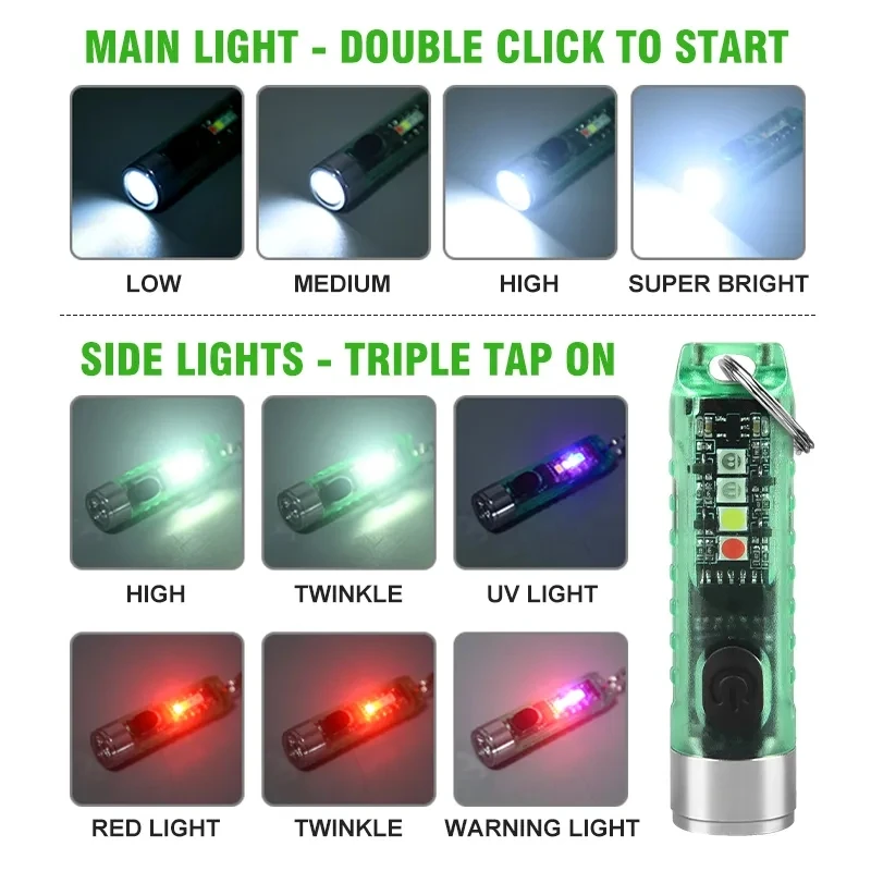Multi-Function Mini EDC lanterna LED, chaveiro portátil, MagneticTorch luz, USB recarregável, lâmpada UV, emergência, Camping, lanterna