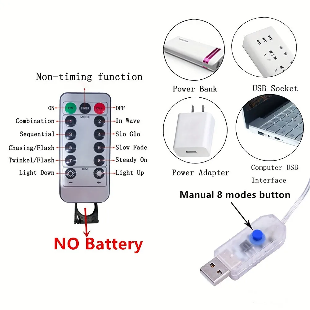 LED Firecracker String Lights - USB Powered with Remote Control, Decorative Fairy Garland for Wedding, Party, Garden & Christmas