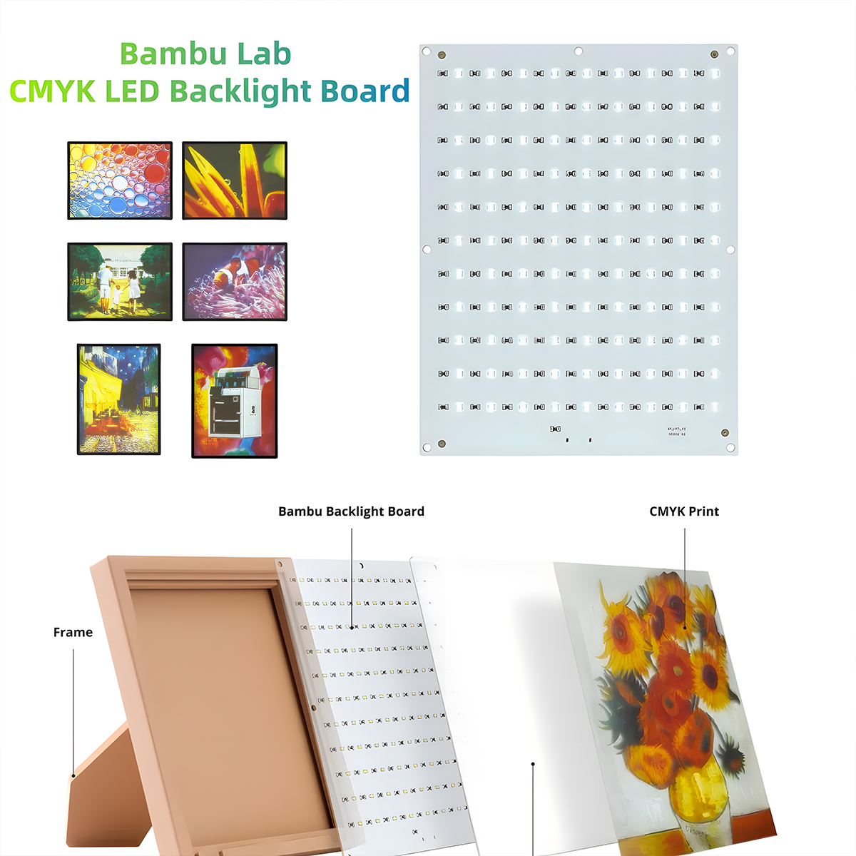 For Bambu CMYK LED backlight board 5V1A USB-C power supply 10x11 110bit
