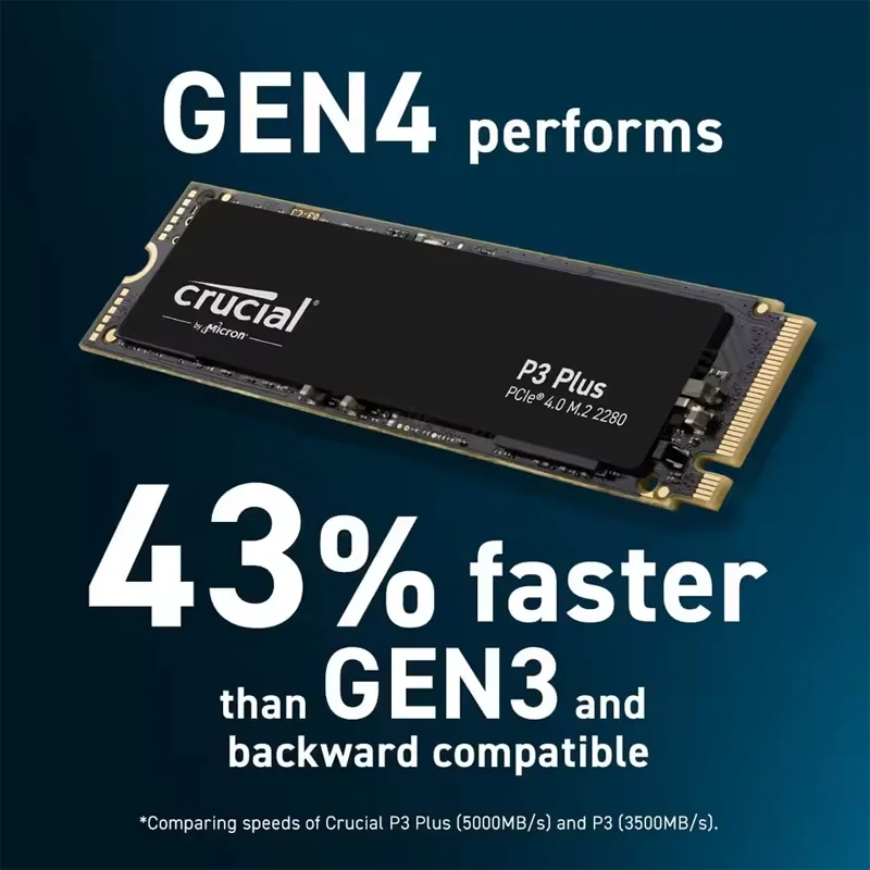 Crucial P3 Plus 2TB 1TB 500GB PCIe Gen4 3D NAND NVMe M.2 SSD, up to 5000MB/s