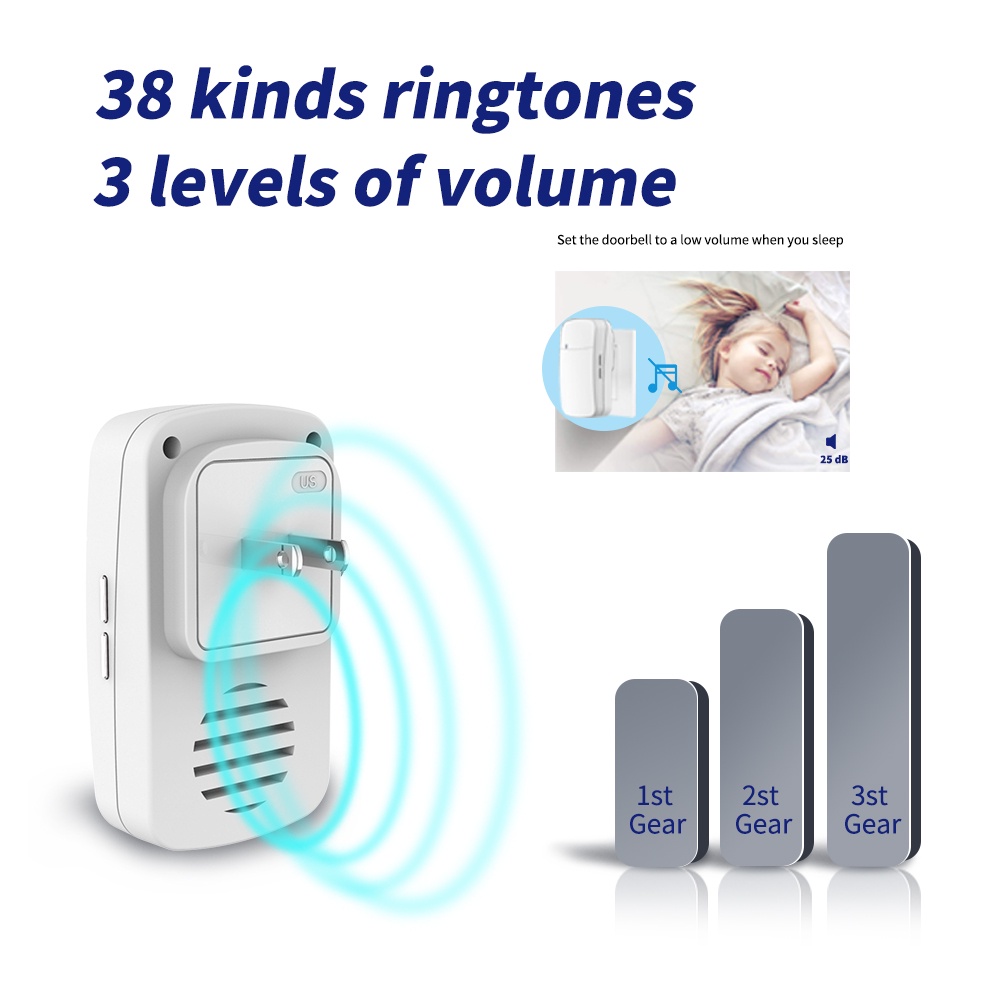 กลางแจ้งไร้สาย Doorbell กันน้ํา House CHIME Kit 300M REMOTE EU UK US Plug บ้านสวนระยะไกลยินดีต้อนรับ My Melody ประตู Bell