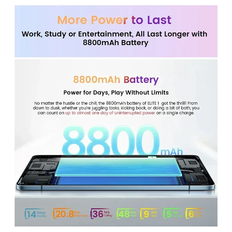 Blackview Oscal ELITE 1 tableta 12,1 pulgadas 2,5 K pantalla MTK Helio G99 Widevine L1 8800mAh batería 33W carga rápida Android Pad PC
