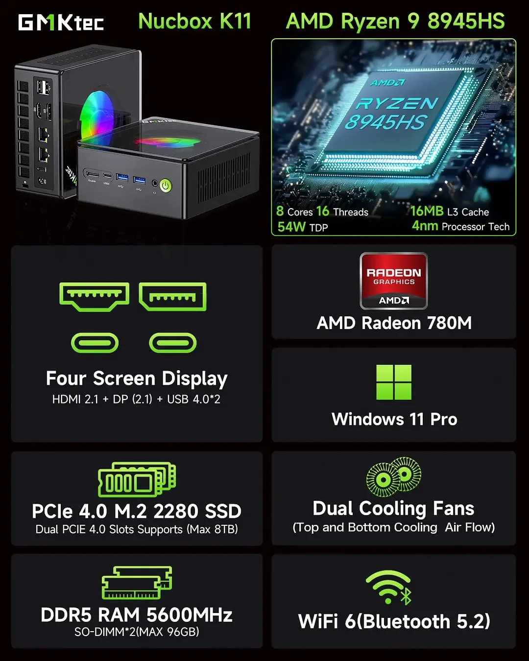 US.EU GMKtec Oculink Mini PC K11 K8 Plus M7 AMD Ryzen 9 8945HS 8845HS 6850H 2*USB4 2*DDR5 2*2.5G LAN Gaming Computer Windows 11