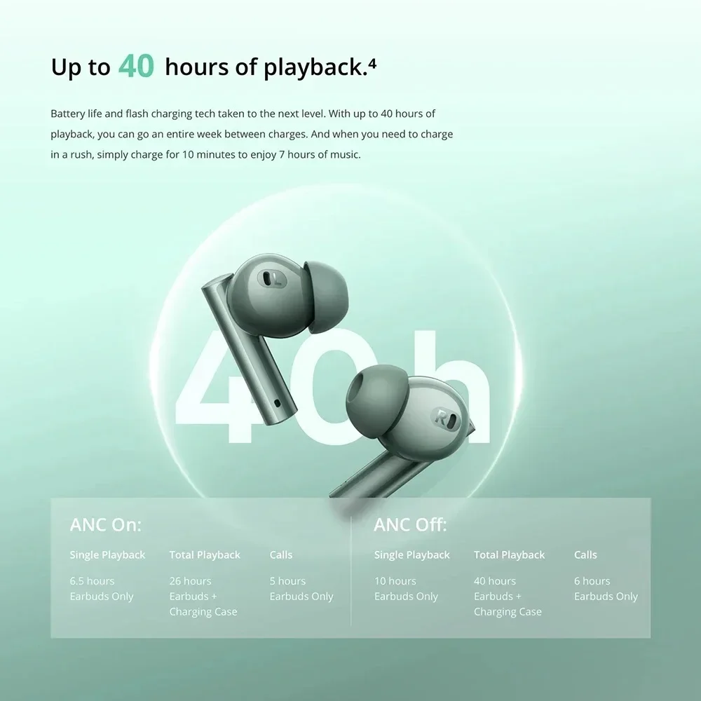 realme Buds Air 6 Global Version Wireless Earphone 50dB Active Noise Cancellation Bluetooth 5.3 Up to 40Hours Battery Life