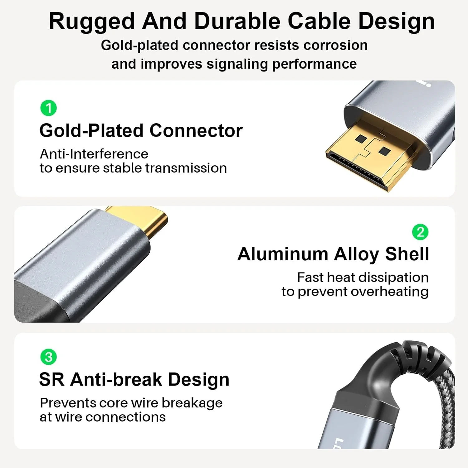 USB C auf HDMI-kompatibles Kabel 4K Typ C auf HDMI 2.0 Thunderbolt 3/4 auf 4K 60 Hz 30 Hz für iPhone 15 MacBook Huawei Mate30