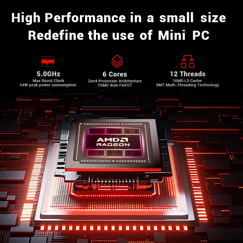 Firebat F1 Mini PC AMD Ryzen 5 7640HS 16GB DDR5 5600MHz 512GB SSD Windows 11 Wi-Fi 6 BT5.2 USB4.0 Mini ordinateur de bureau de jeu