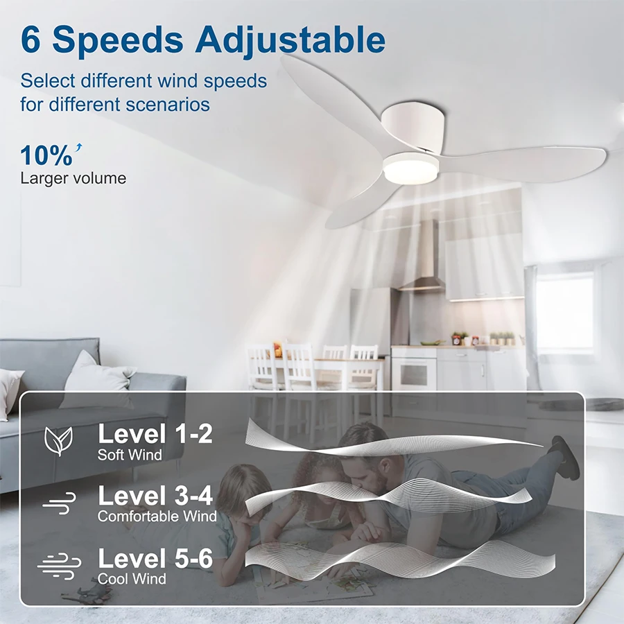 LED Light DC Motor Modern Ceiling Fan Kitchen Living Room Dining Room Household High Air Volume Remote Control Pendant Light