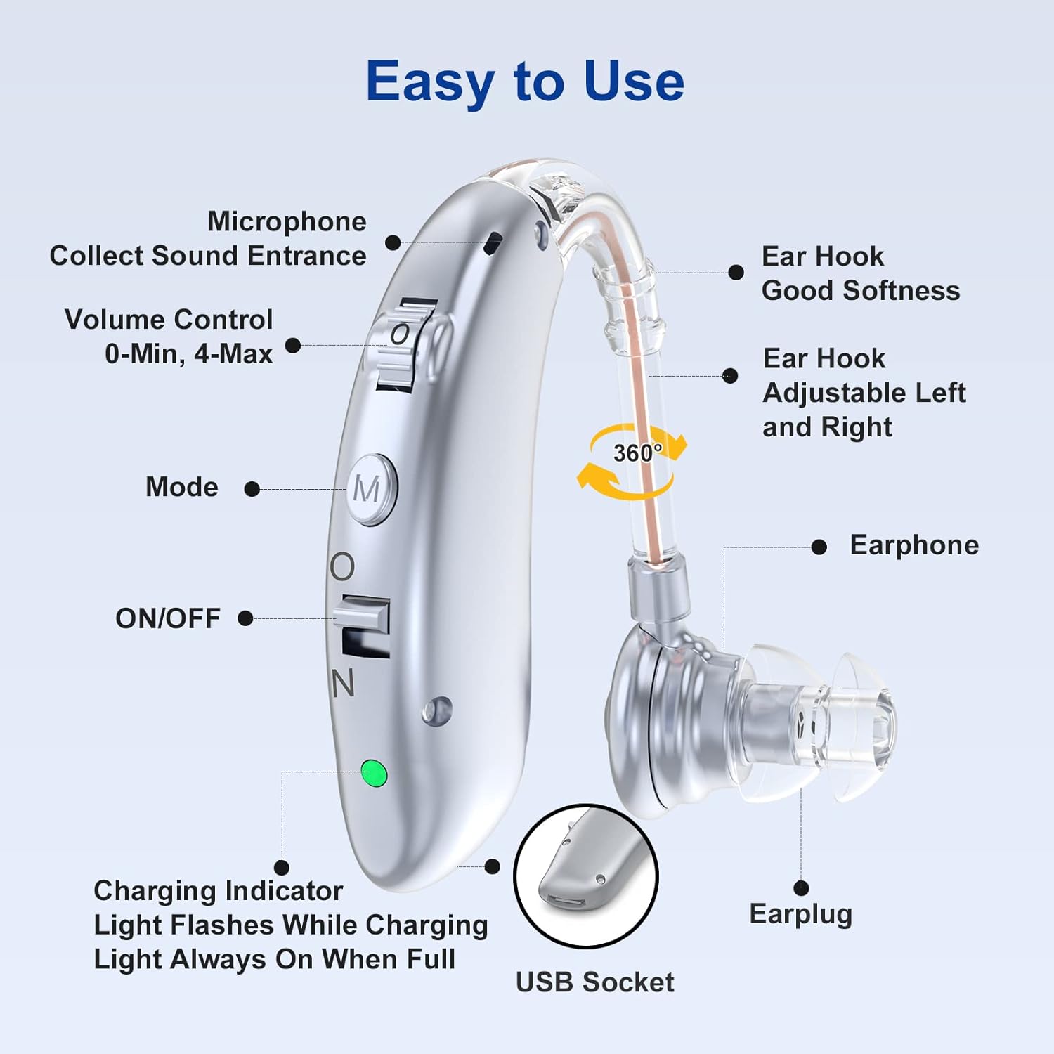 Rechargeable Digital Hearing Aid Adjustable Tone Best Sound Amplifier Portable Deaf Elderly BTE Hearing Aid