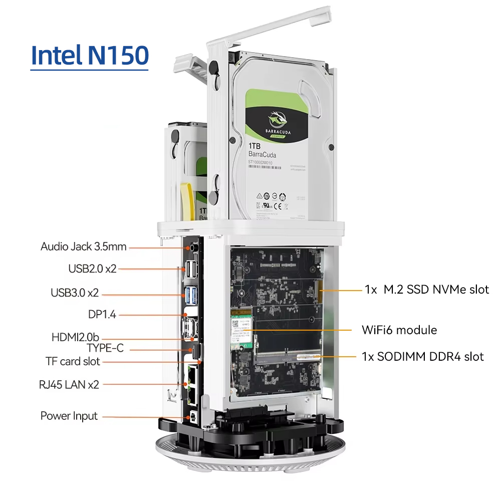 NAS Mini PC Intel N150 Ryzen 7 5825U DDR4 M.2 NVMe SSD 2.5G Ethernet WiFi6 2x 2.5/3.5 polegadas HDD RAID Suporte FreeNas Windows 10/11