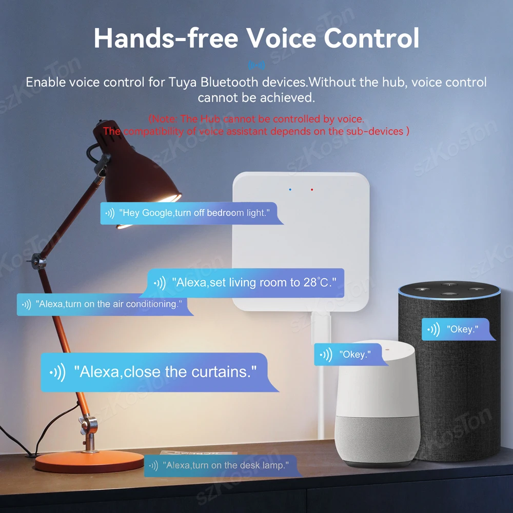 Tuya Bluetooth Gateway Hub Smart Wireless Gateway Smart Leben App Fernbedienung Smart Home Sub-geräte Brücke Für Alexa Google