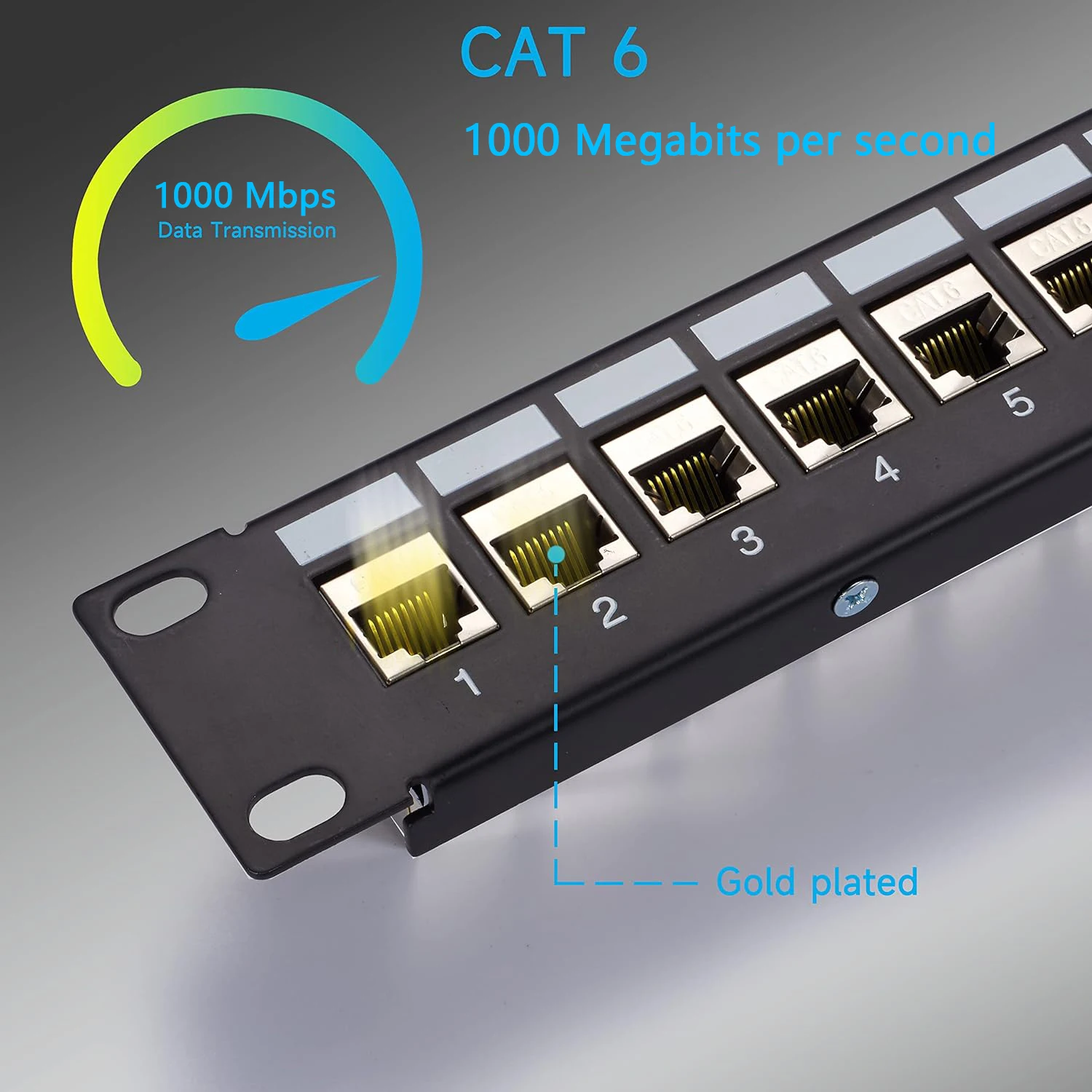 ZoeRax 24-портовая патч-панель RJ45 Cat6/Cat6a/Cat7, сетевая патч-панель сцепления RJ45, 19 дюймов