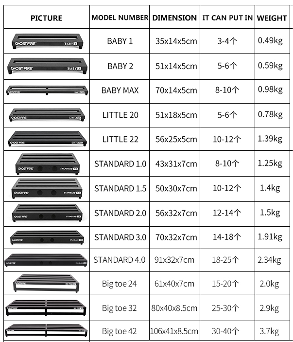 Ghost Fire-pedalera de diferentes tamaños, soporte de efecto de aleación, tablero de Pedal de efecto de guitarra para efecto de guitarra, serie V