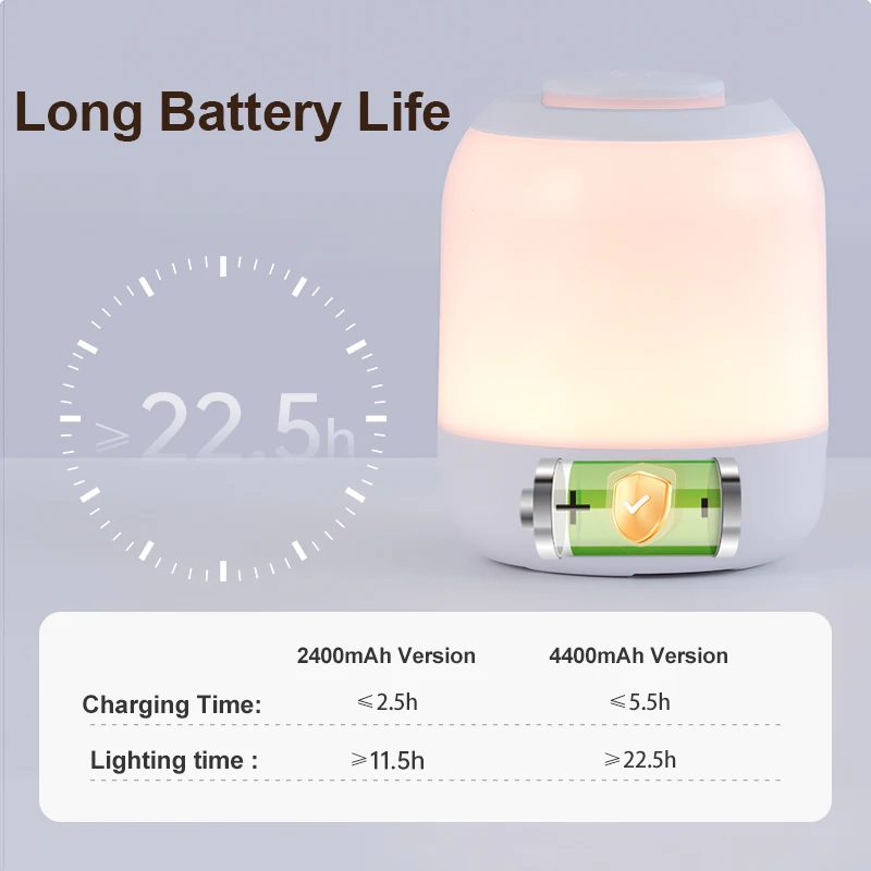 Lámpara de mesa LED con Sensor táctil, luz nocturna, 3 colores, ajustable, recargable por USB, lámpara de mesita de noche portátil para niños, luces de regalo para bebés