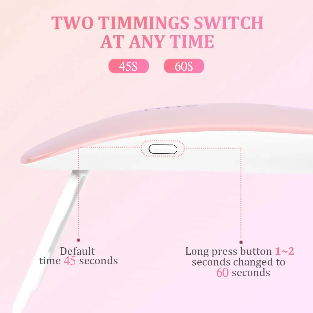 LULAA Mini Mouse Gel Nails Polish Drying Lamp USB Nail Phototherapy Machine Professional Manicure Tool Salon Equipment