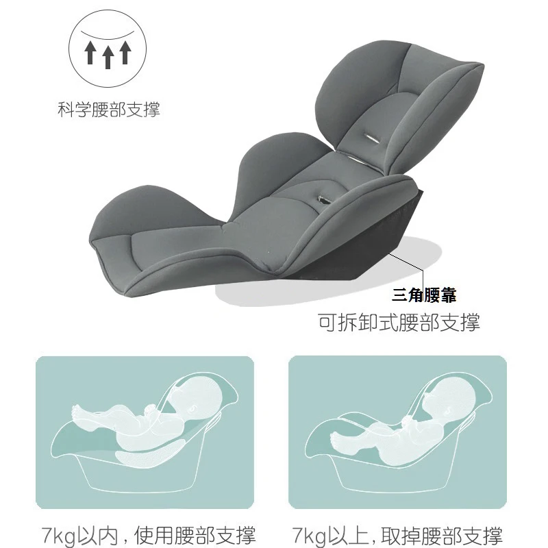 ทารกแรกเกิดรถความปลอดภัยที่นั่งเด็กแบบพกพา Sleeping ตะกร้า Multifunction เด็กสำหรับ0-15เดือน