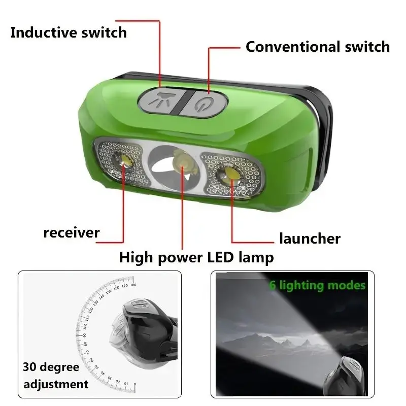 Linterna frontal LED con Sensor de inducción, recargable por USB linterna de cabeza, impermeable, para deportes al aire libre, 4 modos