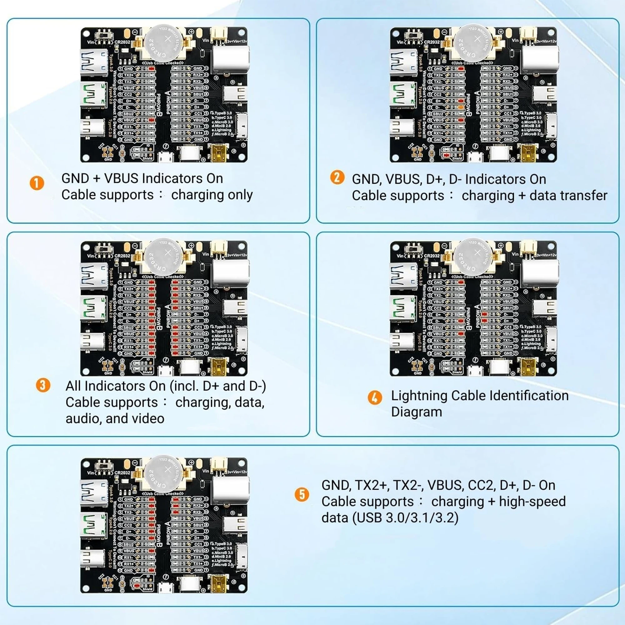 USB 케이블 테스터 타입-C 타입-B 마이크로 단락 스위치 테스트 보드 데이터 케이블 이상 감지 iOS 안드로이드 테스트 보드