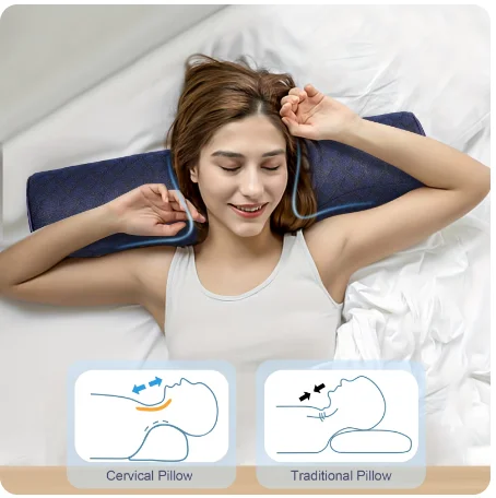 Cuscino ortopedico per il collo: supporto cervicale superiore in morbida memory foam, traspirante, lavabile, ideale per ogni dormiente