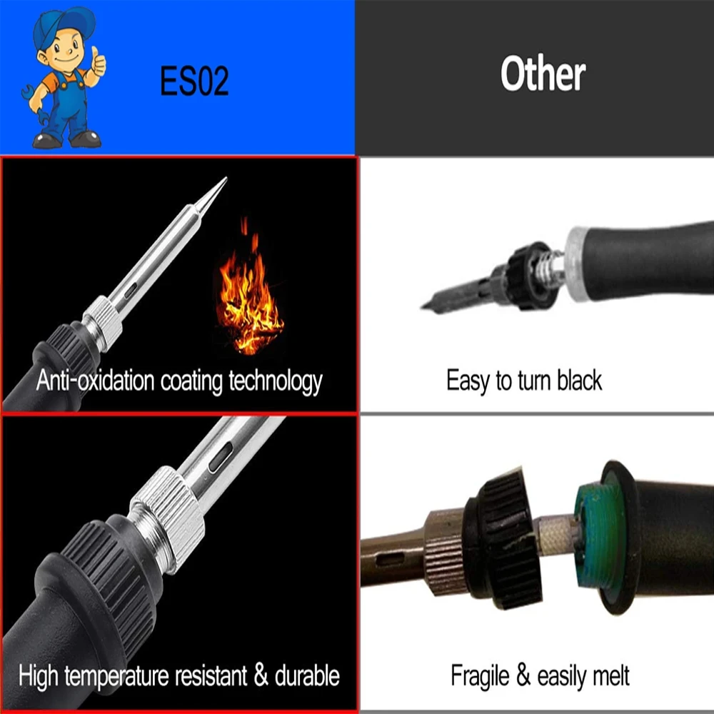 ใหม่หัวแร้งไฟฟ้า 60W ปรับอุณหภูมิเปลี่ยนหัวแร้งบัดกรีหัวแร้งปากกาเชื่อมชุด