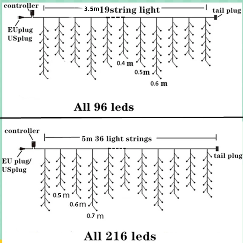 คริสต์มาสไฟ LED กลางแจ้ง Icicle Curtain String ไฟ 4 M 20 M Street Garland ไฟ Fairy สําหรับปีใหม่เครื่องประดับคริสต์มาส