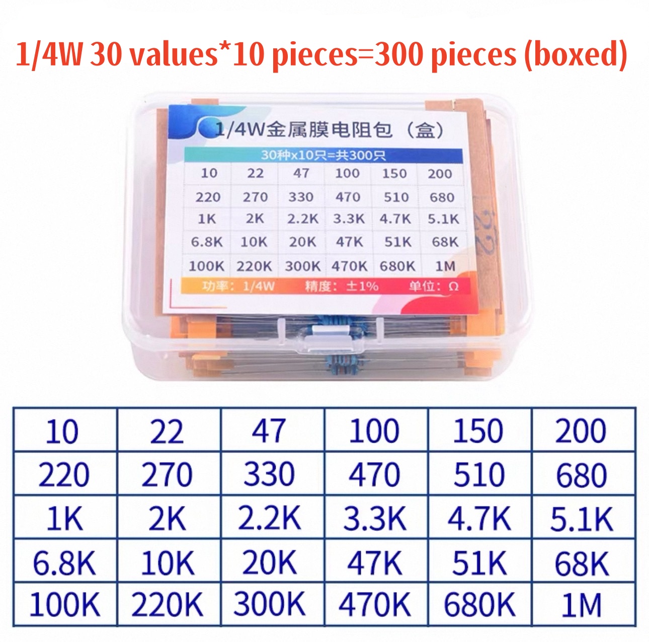 300 uds/600 Uds 1% juego de resistencias resistencia 1/4W Kit de resistencias de película metálica 10Ohm ~ 1M Ohm 30 valores Kit de componentes electrónicos