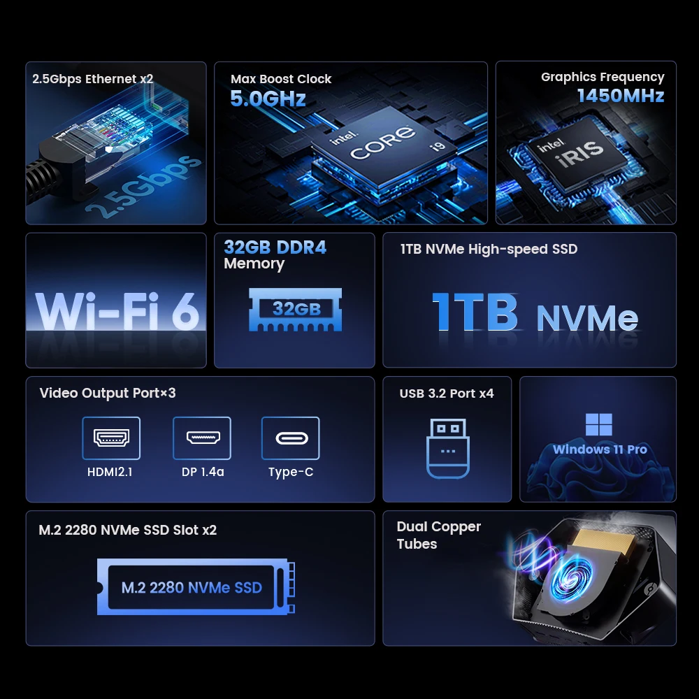 N-one Intel i9 12900H Mini PC Ultra 14 rdzeni, 20 wątków Windows 11 Pro 32 GB DDR4 1 TB SSD Dual-Band WiFi 6/BT5.2 do domu, biura
