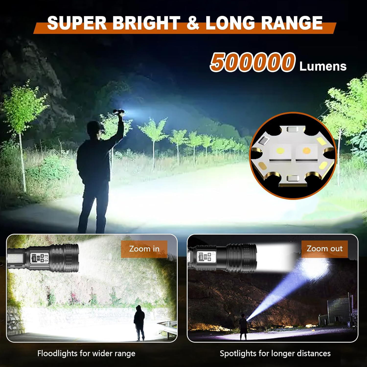 ハイパワー充電式led懐中電灯スーパービッグロングレンジトーチ超強力な懐中電灯内蔵バッテリー戦術的なランタン