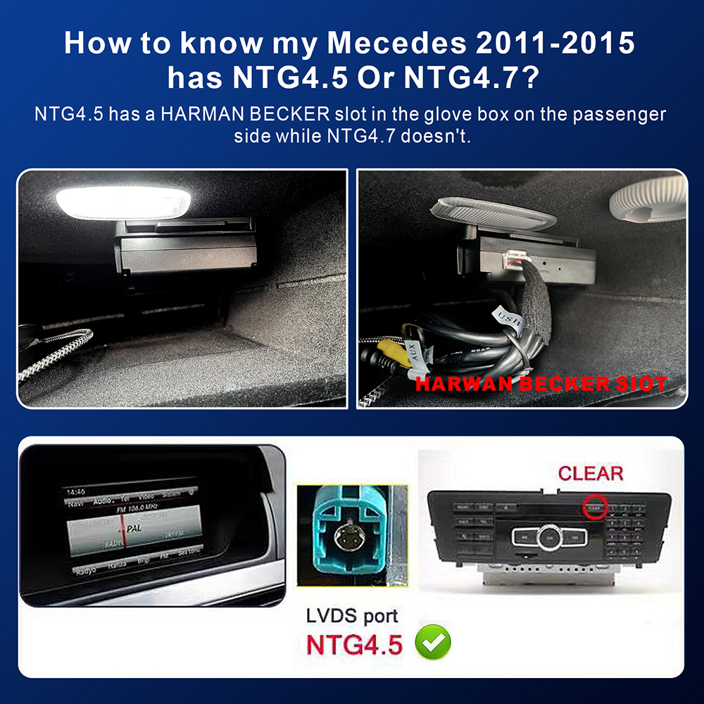 Wireless Android Auto Suitable For Mercedes Benz A B C E CLA GLA GLK ML Sprinter NTG 4.5 Becker Module Apple Carplay Navigation