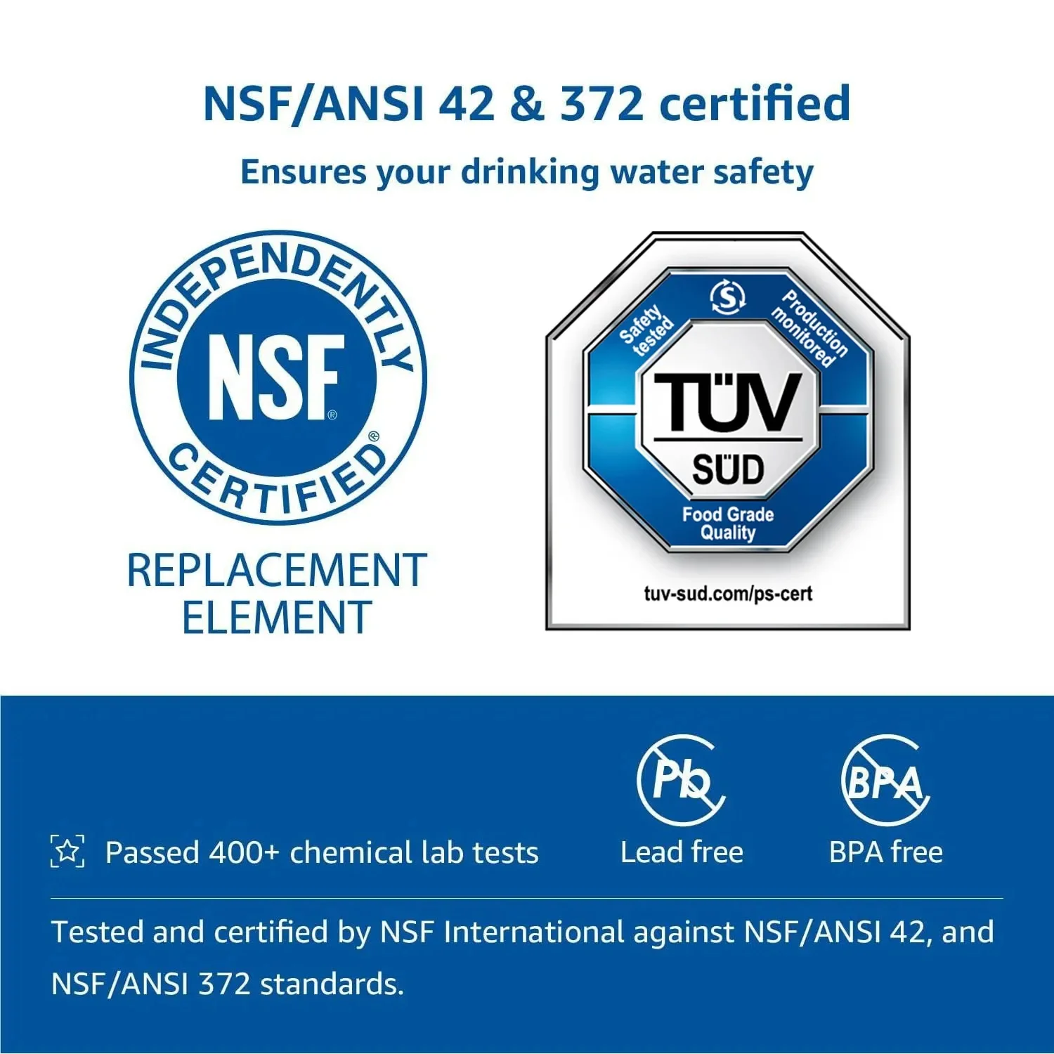 NSF ได้รับการรับรองยี่ห้อของแท้ DA29-10105J ตู้เย็นน้ํากรองกรองน้ําแบบอินไลน์สําหรับ Samsung AquaPure Plus HAFEX EXP