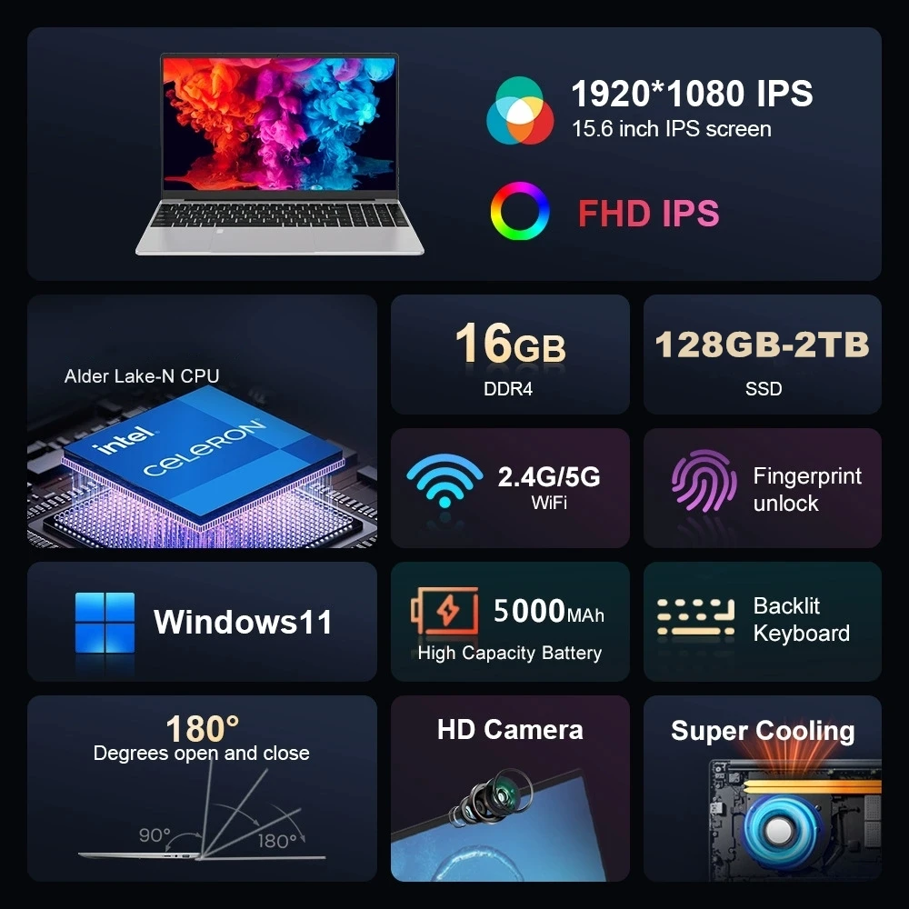 AU NZ CA  Ready 15.6" FHD IPS Portable Notebook  Intel N5095  Up to 32GB RAM 2TB SSD Windows 11 Pro Black Backlit  Keyboard