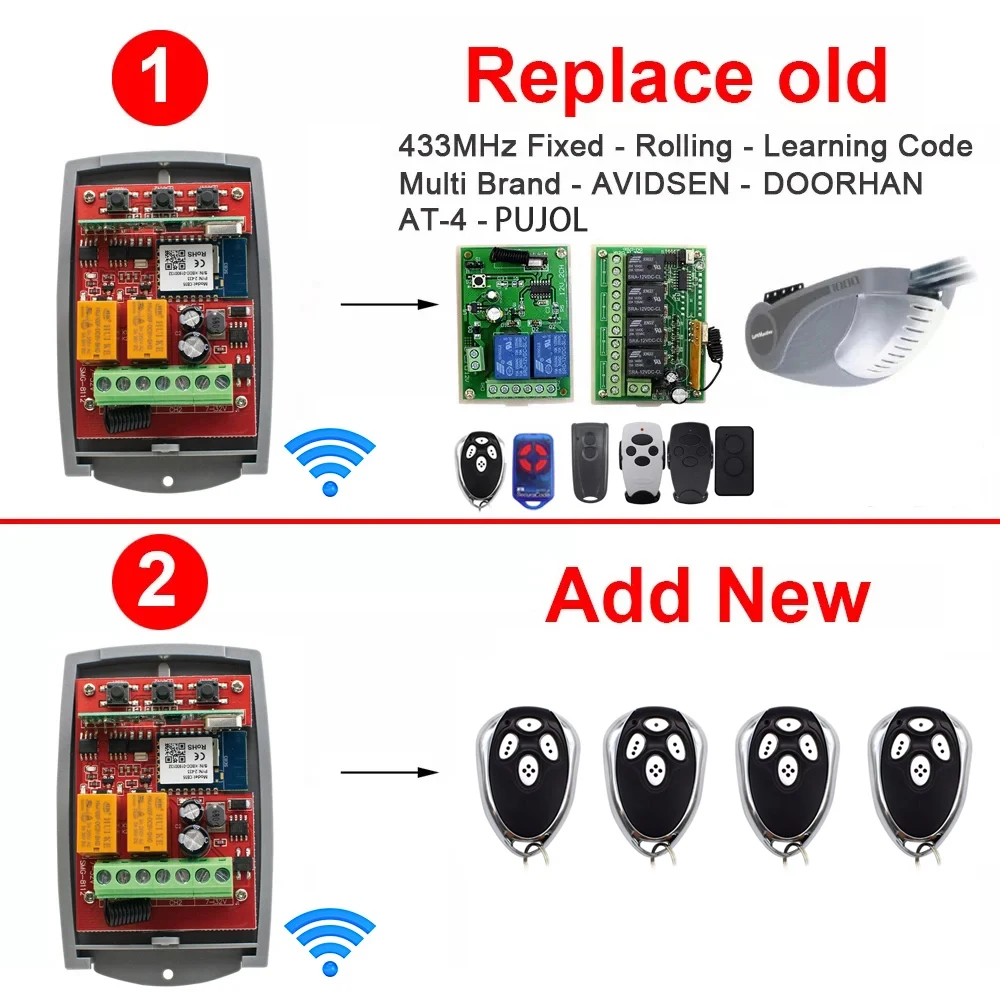 Tuya Smart Wifi Universal Garage Door Receiver Door Switch 2CH Remote Control Gate Opener & 433.92mhz Rolling Code Transmitter