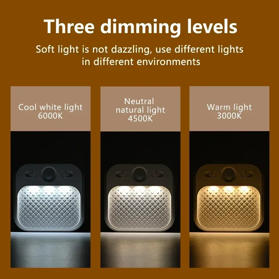 1-4 Pack Motion Sensor LED Night Light Rechargeable Cabinet Light For Bedroom Stairs Hallway Kitchen Closet Lights Wardrobe Lamp