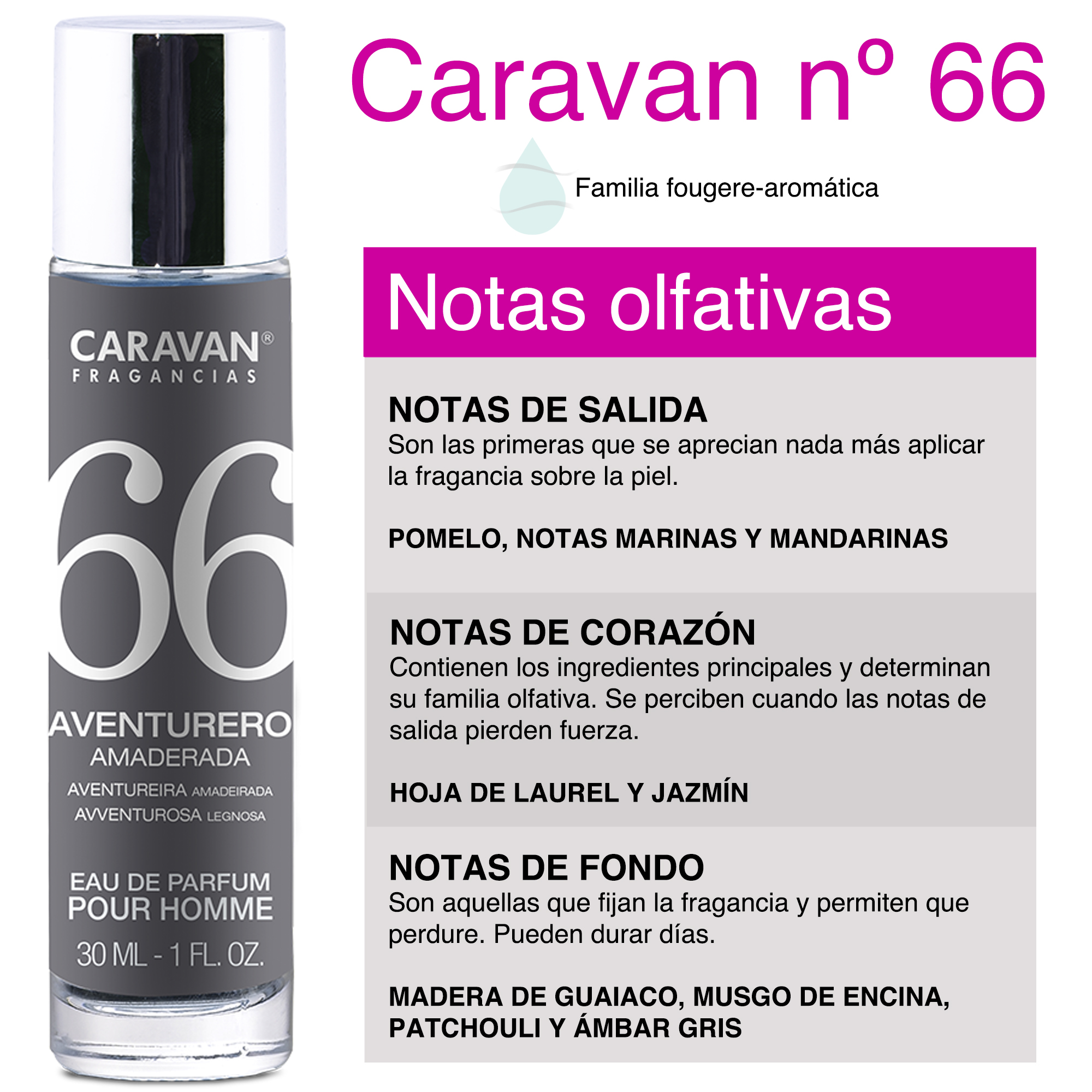 5X Caravan perfumes SURTIDOS de hombre Nº13 + Nº16 + Nº18 + Nº56 + Nº57.