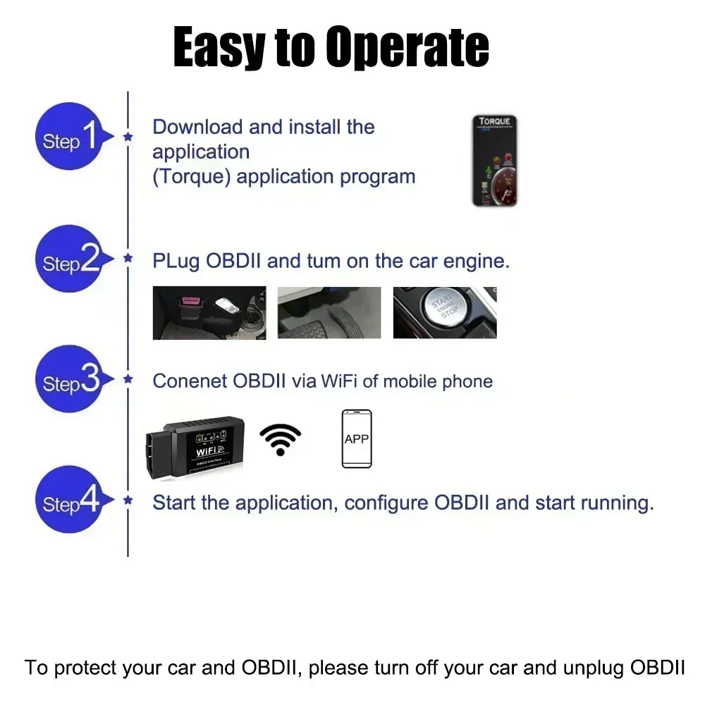 Wifi elm327 obd2 leitor de código scanner v1.5 ferramentas de diagnóstico do carro verificar falhas do motor para android/ios/windows 16pin obd2 interface