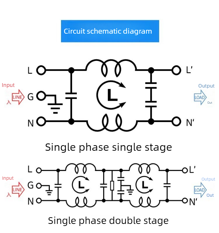 Power supply filter EMI line audio purifier CW1B-3A/6A/10A-L(040) AC 250V  with wire audio purifier EMI anti-interference