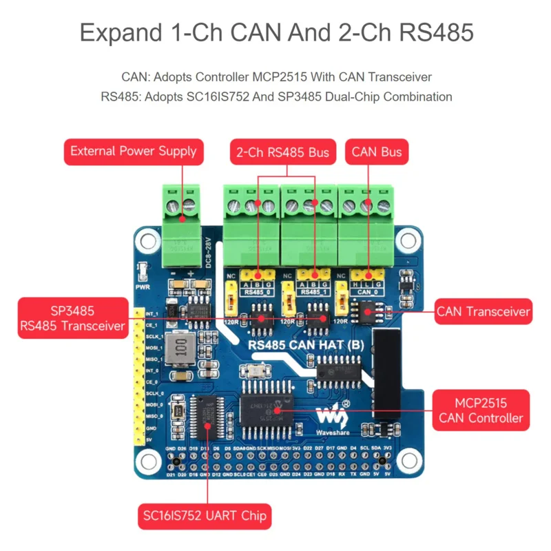 Изолированная плата расширения RS485 CAN HAT (B) CAN для Raspberry Pi 2-Ch RS485 и 1-Ch CAN Multi Protections