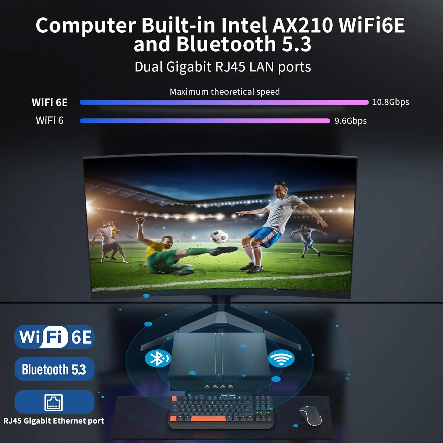 13th Gen Gaming Mini PC Intel i9 13900F i7 13700F 13400F NVIDIA RTX 4070 12G Windows 11 Gamer Computer Mini Tower Desktop WiFi6