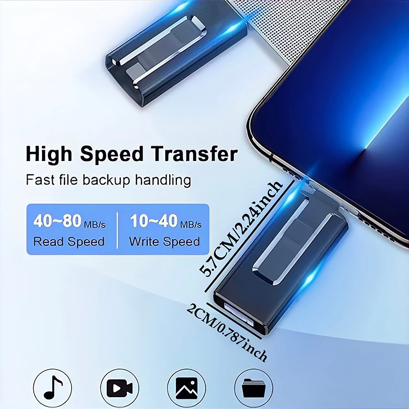 Unidad Falsh 4 en 1 OTG de 512GB para iPhone, unidad Flash USB 3,0, 2TB, 1T, Android TYPE-C, PenDrive, memoria Micro USB móvil, nueva