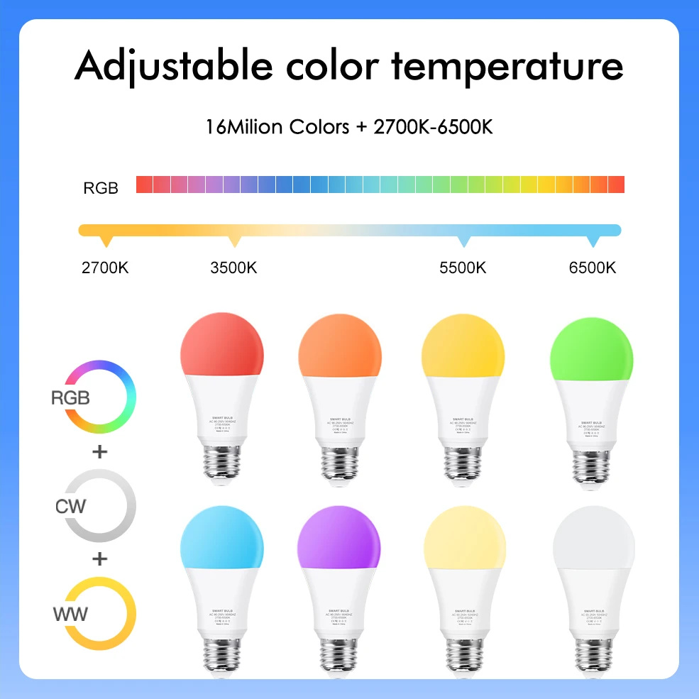 15W 18W E27 Zigbee Smart Light Bulbs RGB E27 Led Bulb AC 90-250V Smart Home Zigbee Lamp Works With Alexa Google Home Smartthings