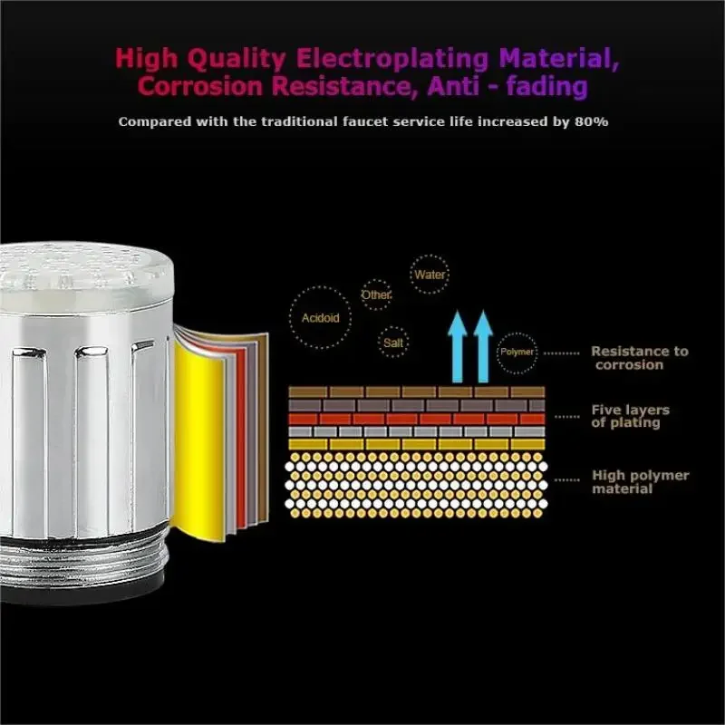ก๊อกน้ํา LED สีสันสดใสเปลี่ยนสีหัวมังกรไม่มีแบตเตอรี่ก๊อกน้ําส่องสว่าง Universal Interface Faucet