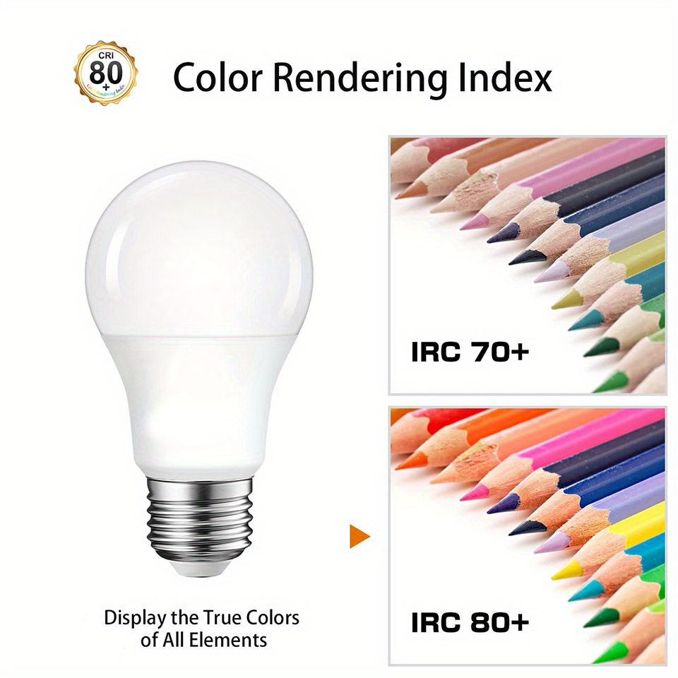 10 個 LED 電球 E27 B22 E14 220V LED ランプ SMD2835 ボンビラ 3 ワット 6 ワット 9 ワット 12 ワット 15 ワット 18 ワット 20 ワット LED ライト節約屋内寝室ホーム